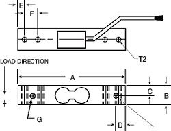 Dimensions - RLS3020 Mini Beam Sensor