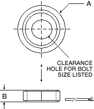 Dimensions - RLS7000 Washer Force Sensor